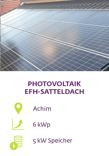 Photovoltaik für ein EFH