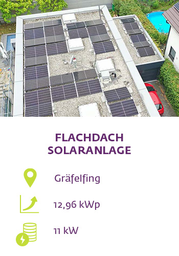 Flachdach Solaranlage in Gräfelfing