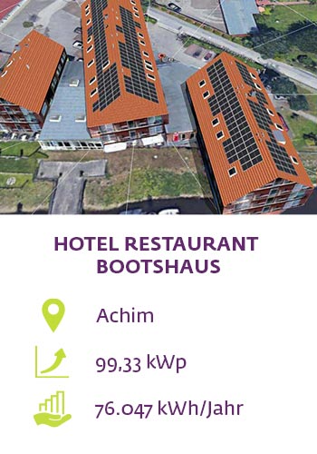 Restaurant Bootshaus mit großer PV-Anlage